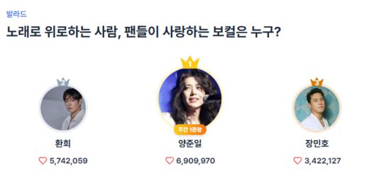 스타데일리뉴스