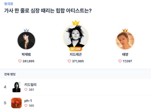 스타데일리뉴스