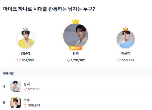 스타데일리뉴스