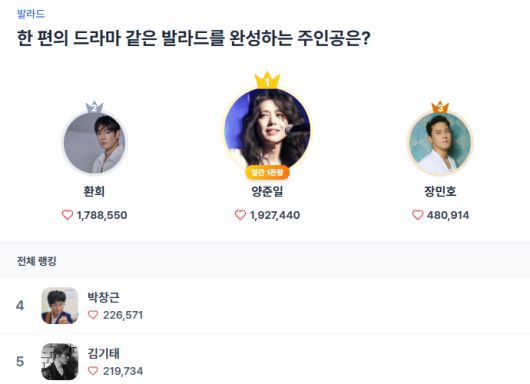 스타데일리뉴스