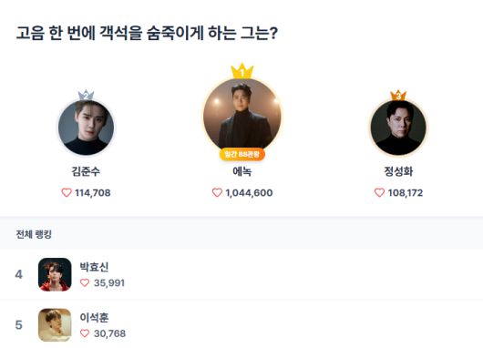 스타데일리뉴스