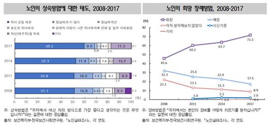 한겨레