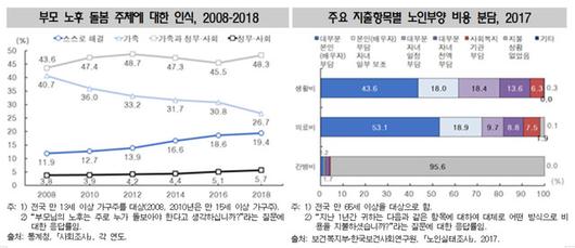 한겨레