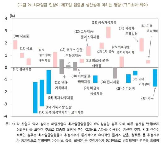 한겨레