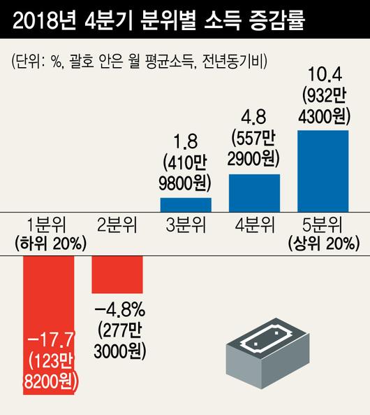 한겨레