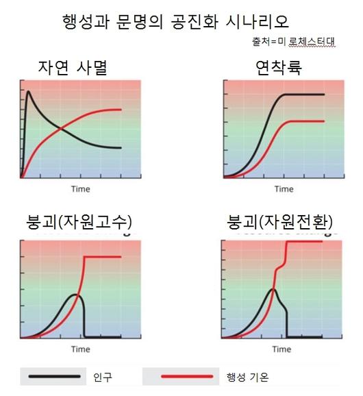 한겨레