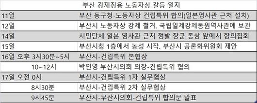 한겨레