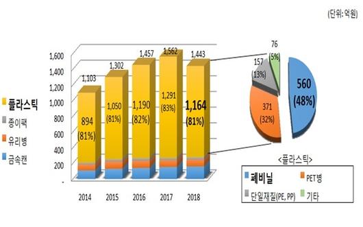 한겨레