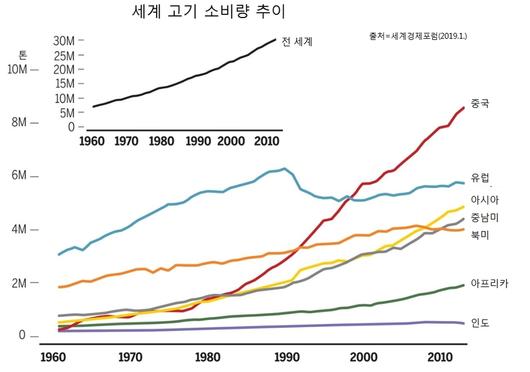 한겨레