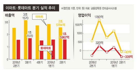 한겨레