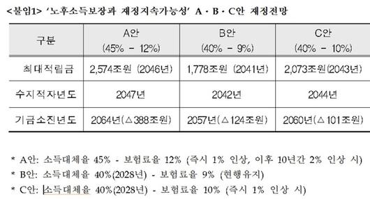 한겨레