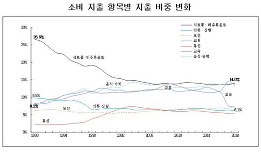 한겨레