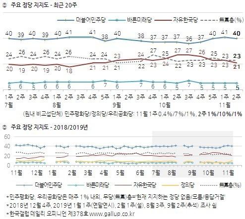 한겨레