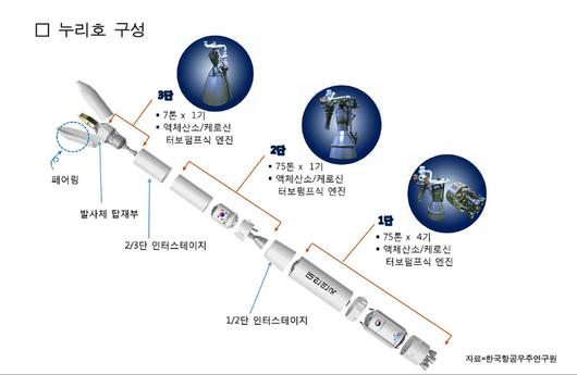 한겨레