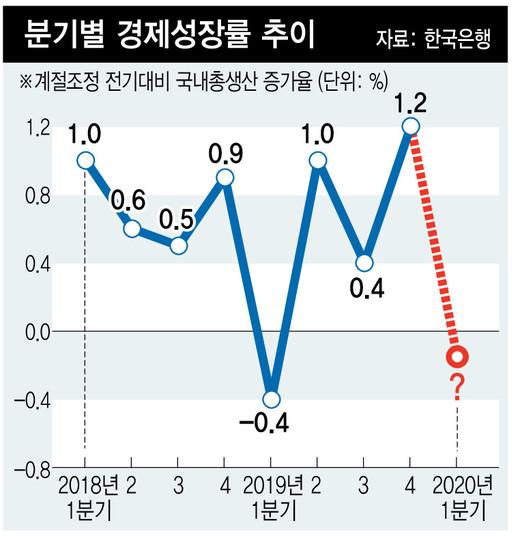 한겨레