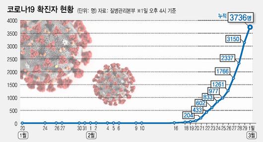 한겨레