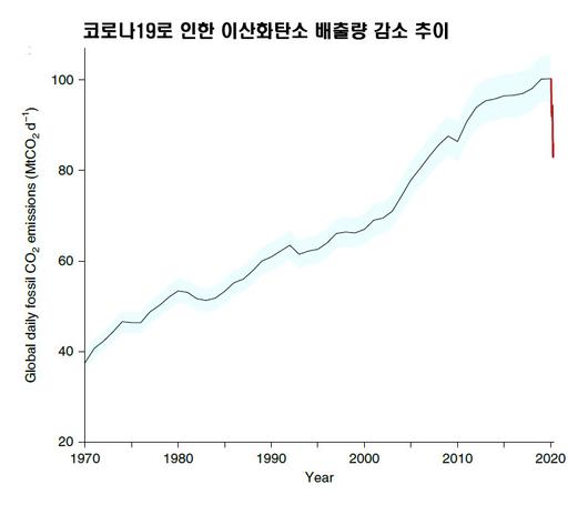 한겨레