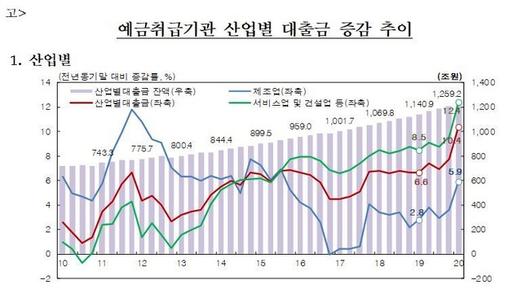 한겨레