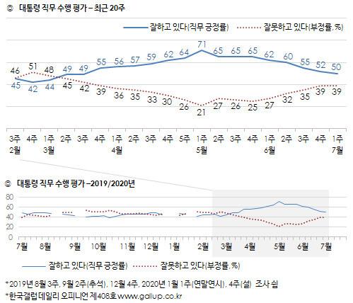 한겨레