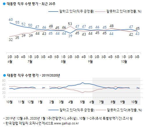 한겨레