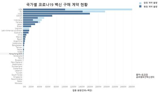 한겨레