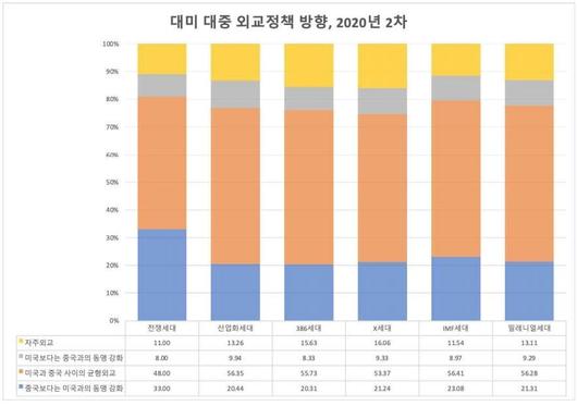 한겨레