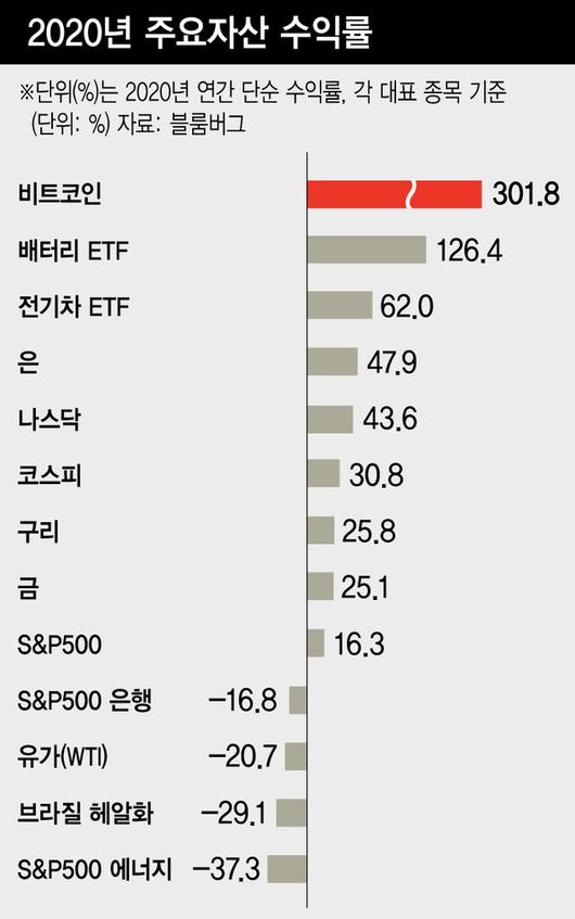 한겨레