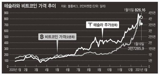 한겨레