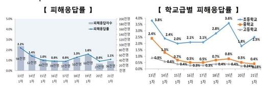 한겨레