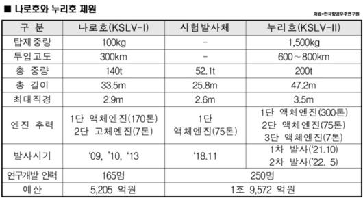 한겨레