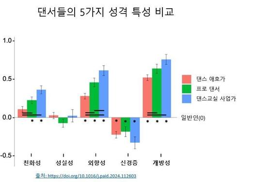 한겨레