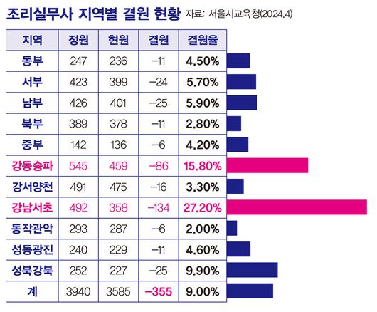 한겨레