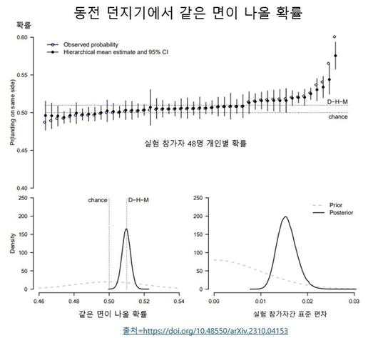 한겨레