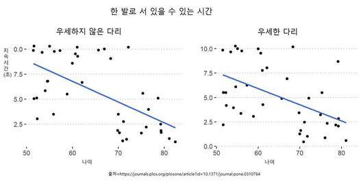 한겨레