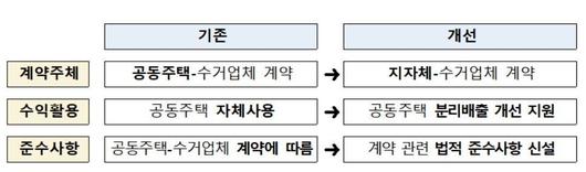 한겨레