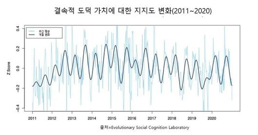 한겨레