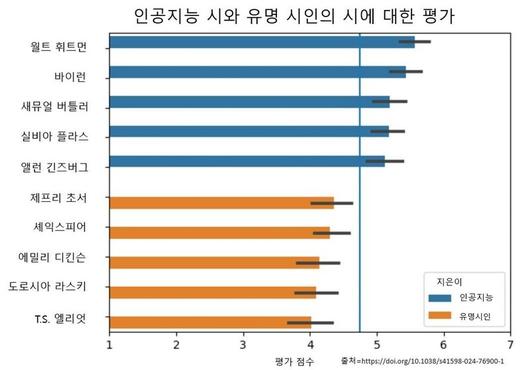 한겨레