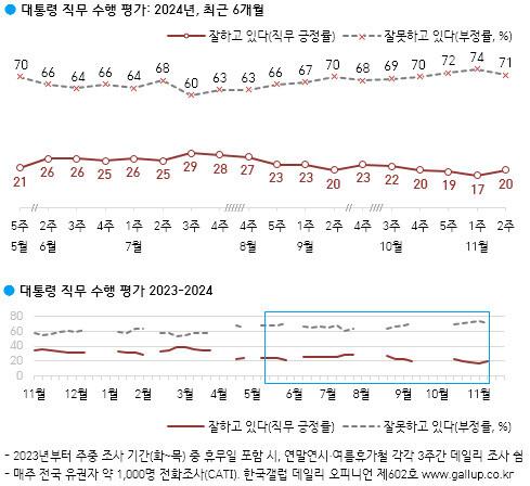 한겨레