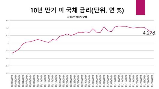 한겨레