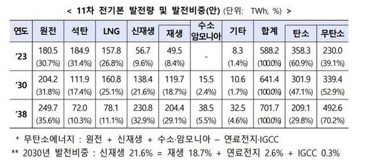 한겨레