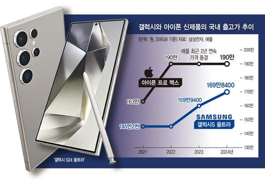 한겨레