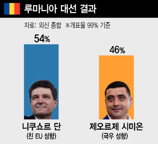 한겨레