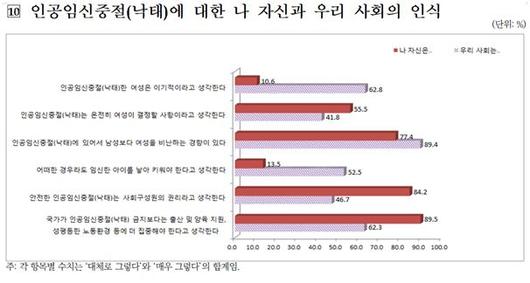 한국일보