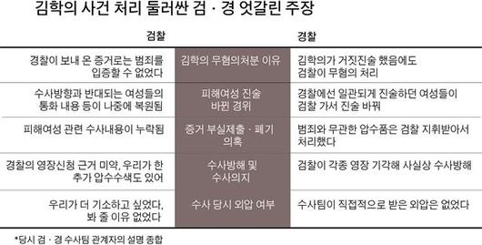 한국일보