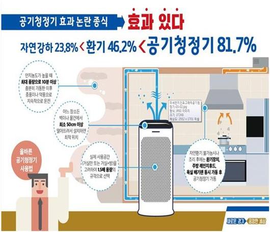 한국일보