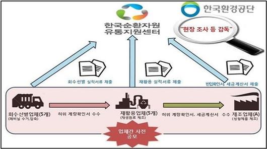 한국일보