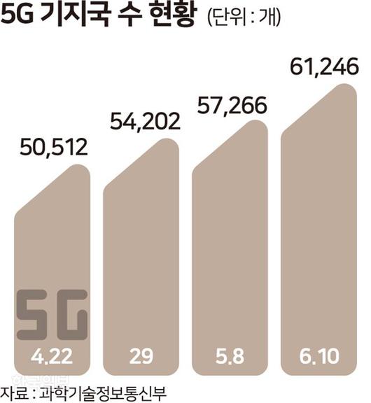 한국일보