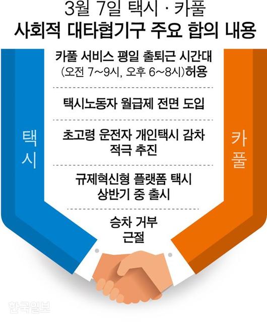 한국일보