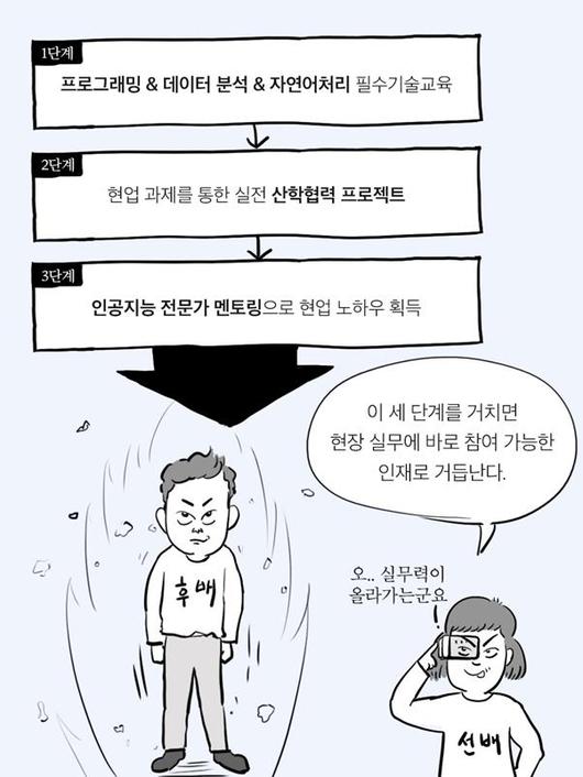 한국일보