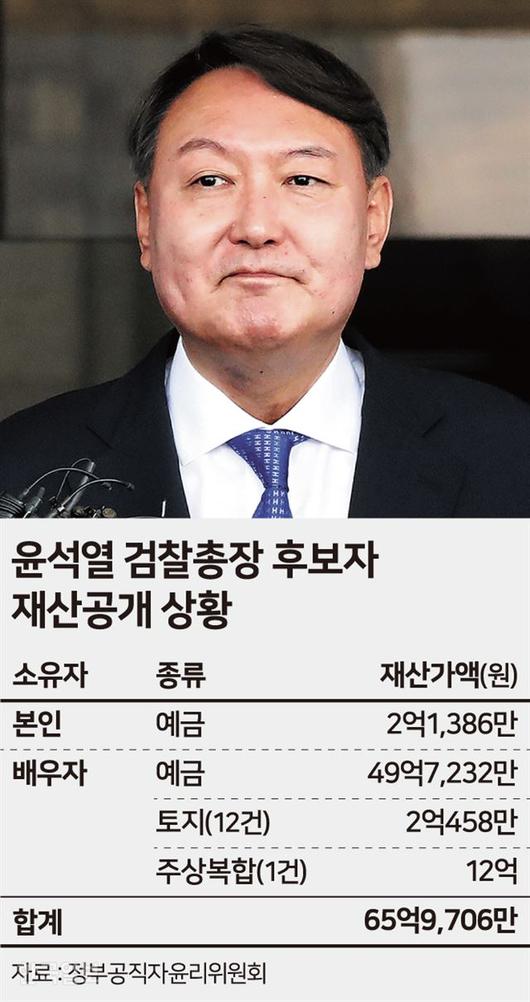 한국일보